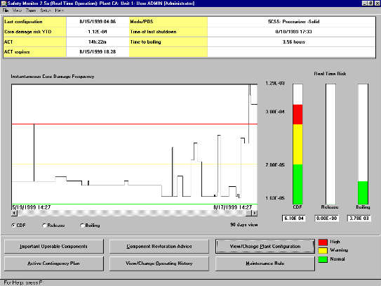 Safety Monitor
