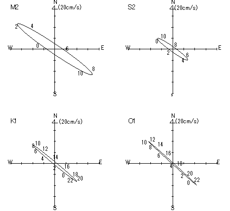 xB05_EM_1202_hm